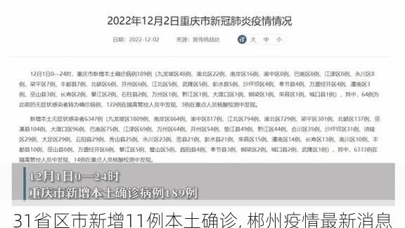 31省区市新增11例本土确诊, 郴州疫情最新消息