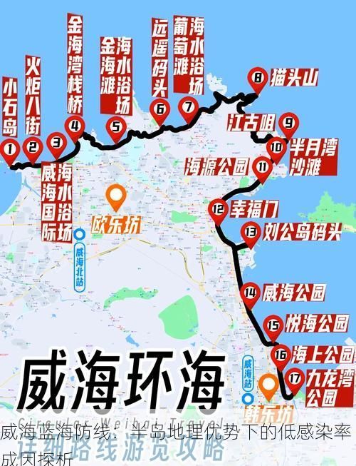 威海蓝海防线：半岛地理优势下的低感染率成因探析