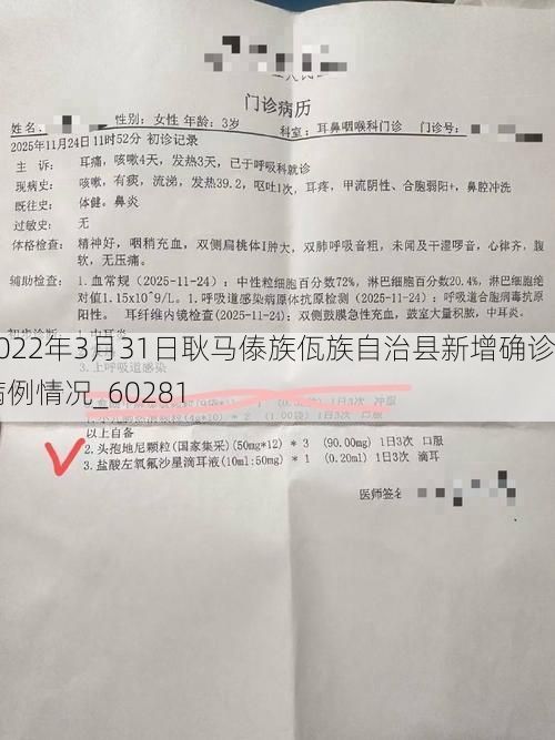 2022年3月31日耿马傣族佤族自治县新增确诊病例情况_60281