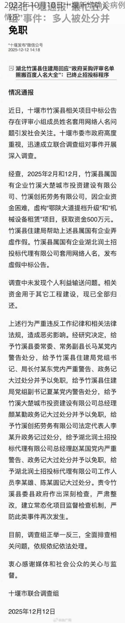 2022年10月10日十堰新增确诊病例情况