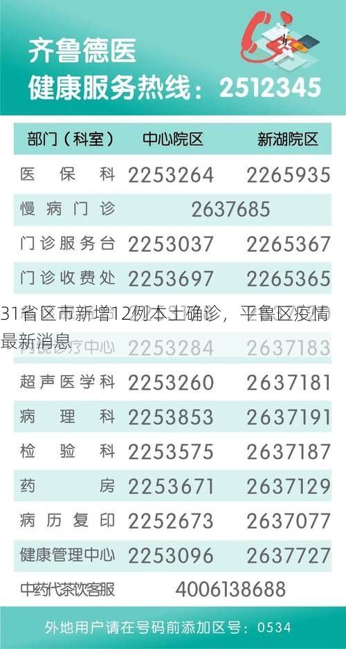 31省区市新增12例本土确诊，平鲁区疫情最新消息