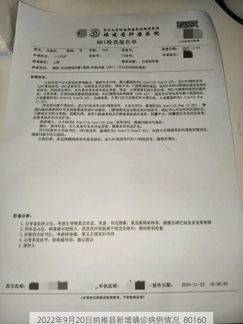 2022年9月20日纳雍县新增确诊病例情况_80160