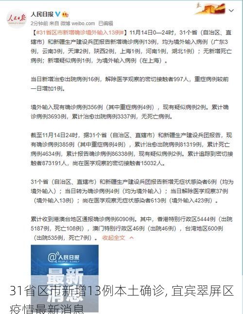 31省区市新增13例本土确诊, 宜宾翠屏区疫情最新消息