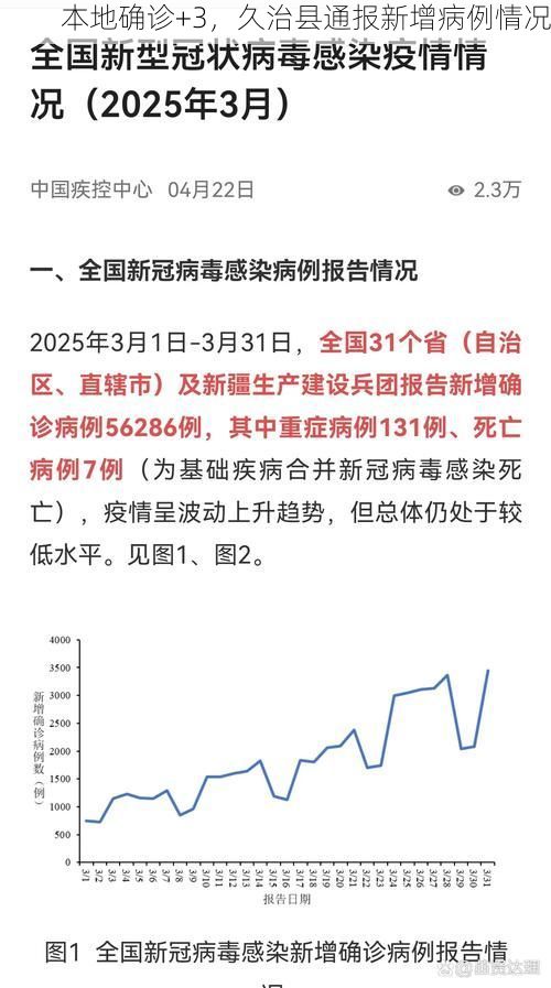 本地确诊+3，久治县通报新增病例情况