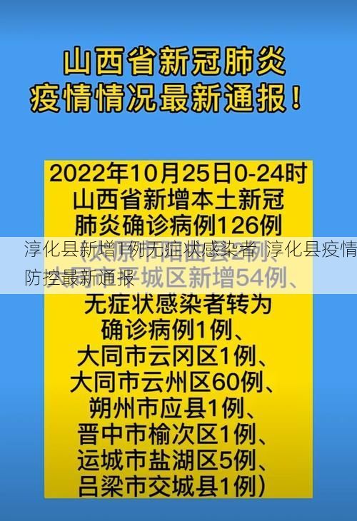 淳化县新增1例无症状感染者 淳化县疫情防控最新通报