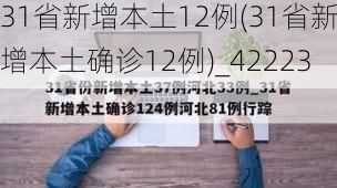 31省新增本土12例(31省新增本土确诊12例)_42223