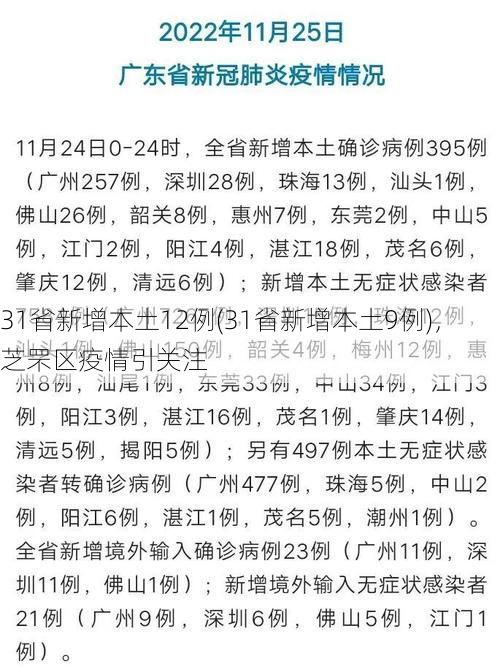 31省新增本土12例(31省新增本土9例)，芝罘区疫情引关注