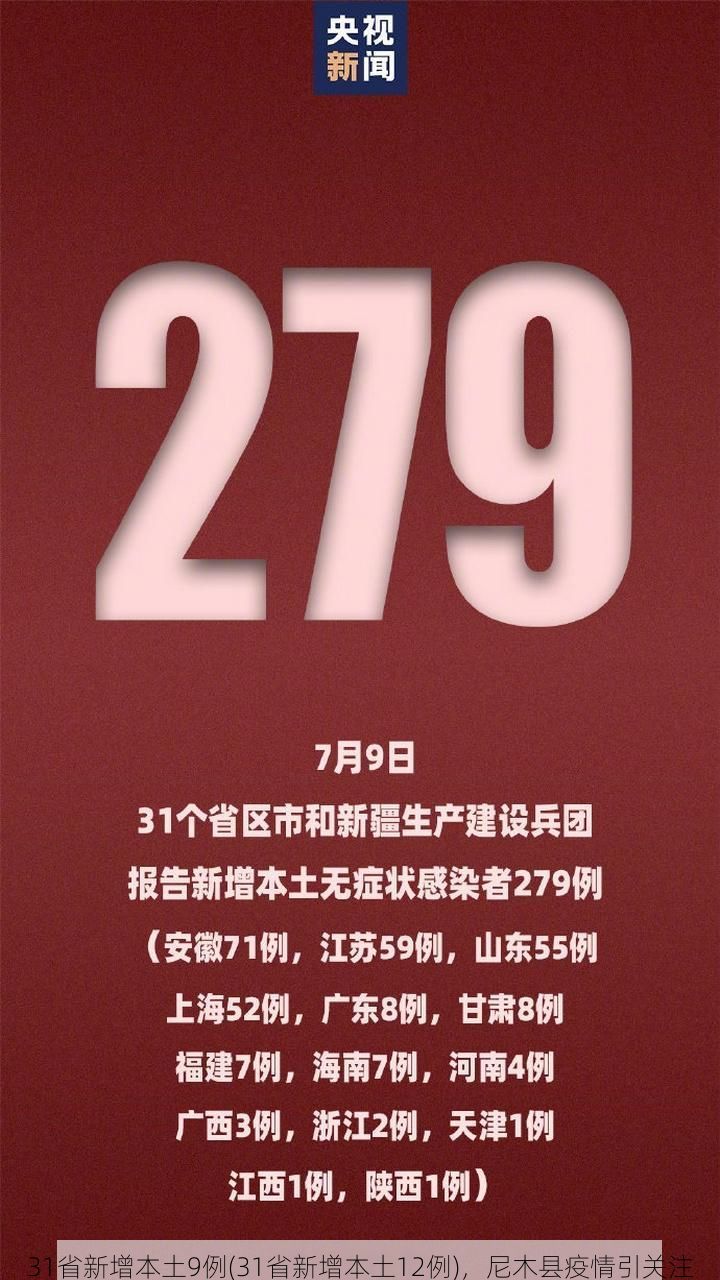31省新增本土9例(31省新增本土12例),尼木县疫情引关注