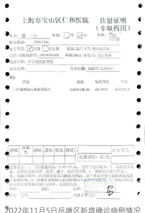 2022年11月5日岳塘区新增确诊病例情况