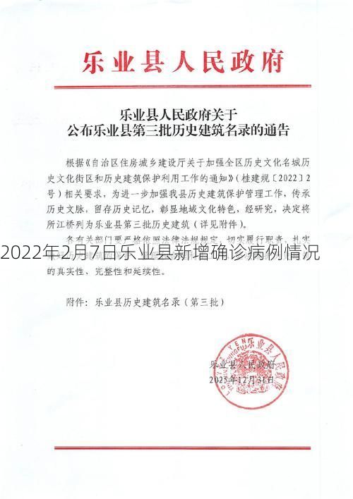 2022年2月7日乐业县新增确诊病例情况