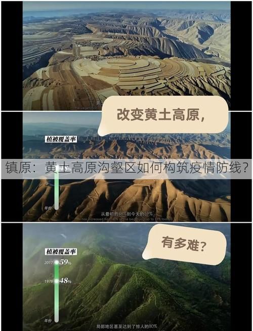 镇原:黄土高原沟壑区如何构筑疫情防线?