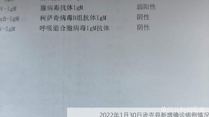 2022年1月30日逊克县新增确诊病例情况