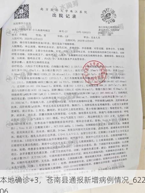 热点快讯 第8页