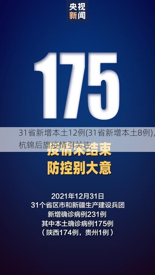 31省新增本土12例(31省新增本土8例),杭锦后旗疫情引关注