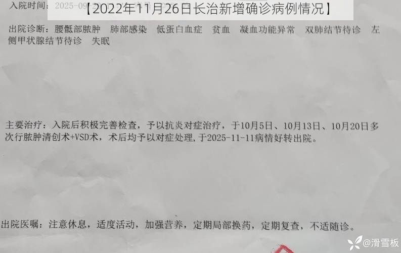 【2022年11月26日长治新增确诊病例情况】
