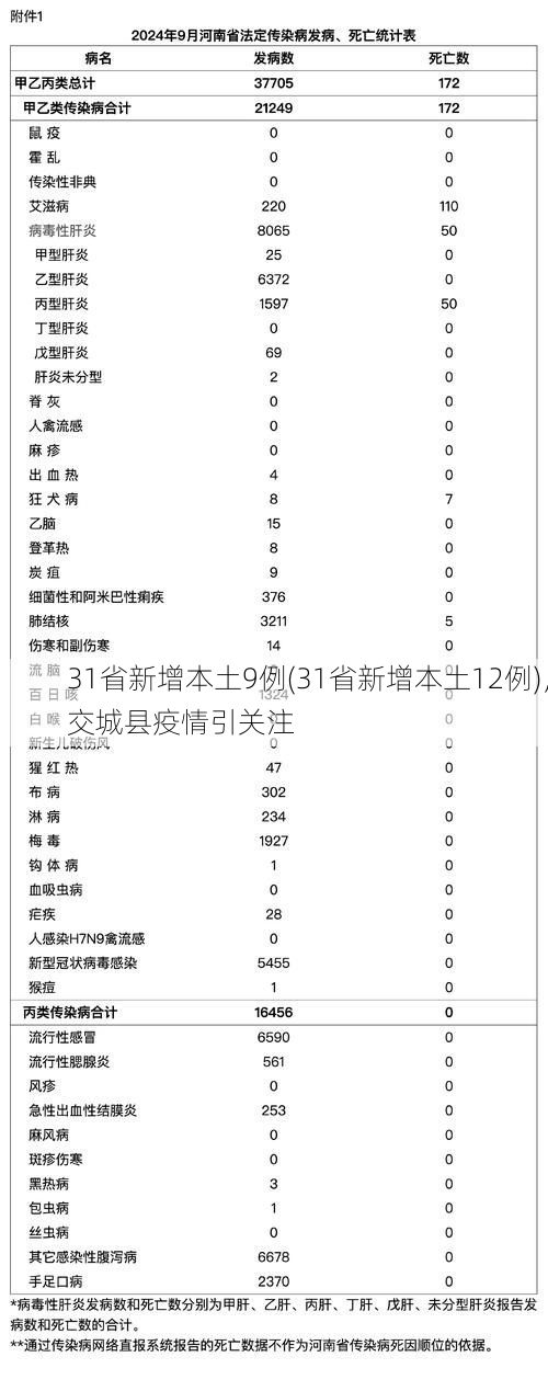 热点快讯 第6页