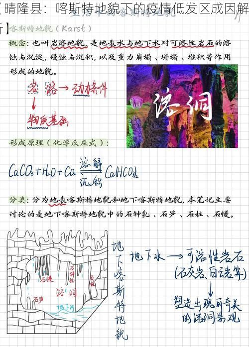 【晴隆县:喀斯特地貌下的疫情低发区成因解析】