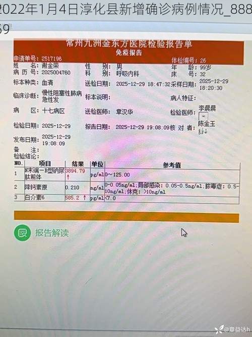 2022年1月4日淳化县新增确诊病例情况_88859