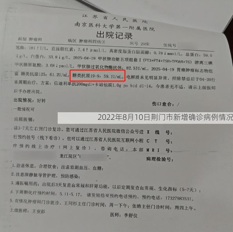 热点快讯 第6页