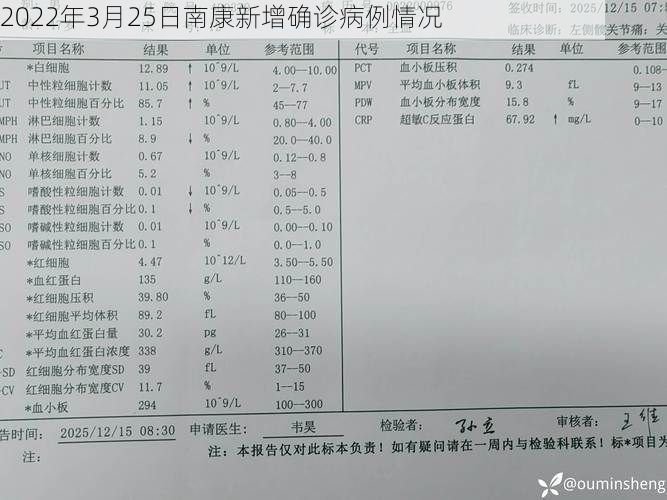 2022年3月25日南康新增确诊病例情况