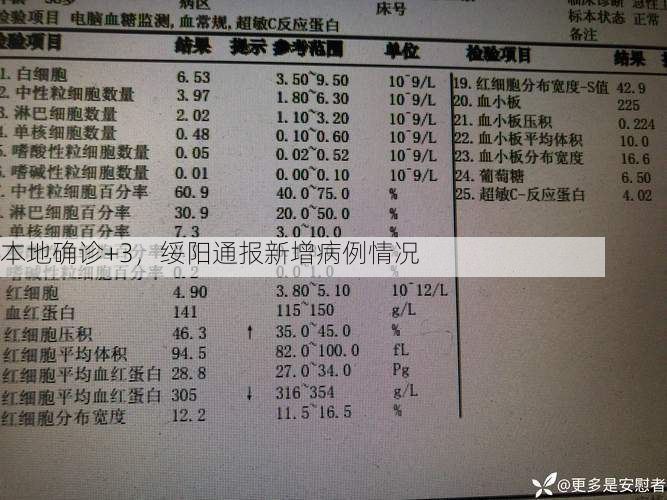 本地确诊+3，绥阳通报新增病例情况