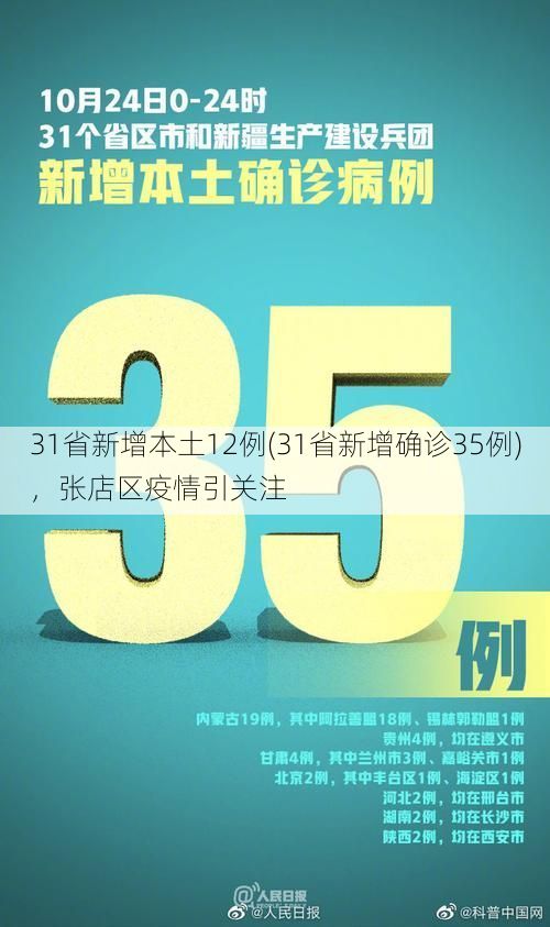 31省新增本土12例(31省新增确诊35例),张店区疫情引关注