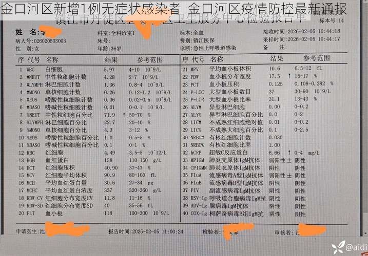 金口河区新增1例无症状感染者  金口河区疫情防控最新通报