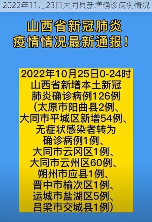 2022年11月23日大同县新增确诊病例情况