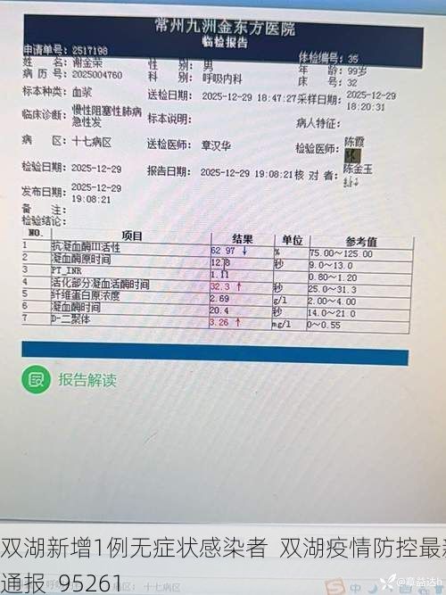 双湖新增1例无症状感染者  双湖疫情防控最新通报_95261