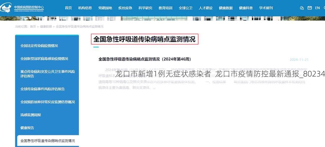 龙口市新增1例无症状感染者  龙口市疫情防控最新通报_80234