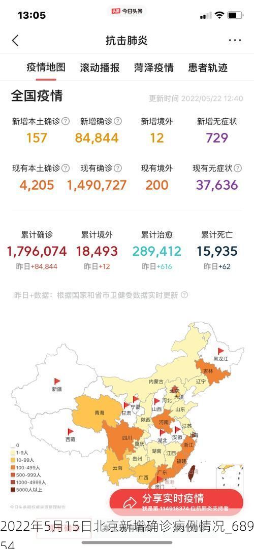2022年5月15日北京新增确诊病例情况_68954