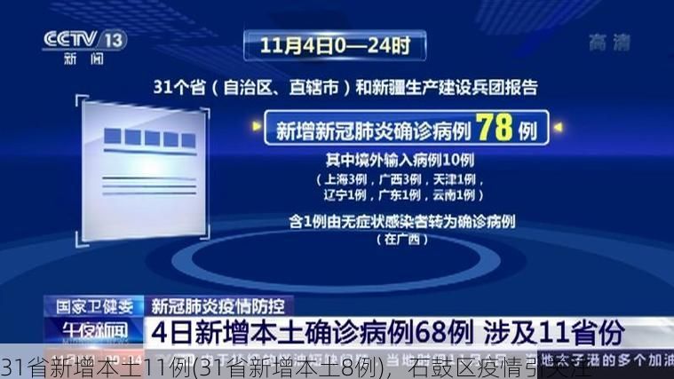 31省新增本土11例(31省新增本土8例)，石鼓区疫情引关注