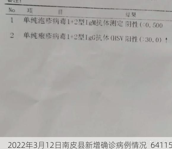 2022年3月12日南皮县新增确诊病例情况_64115