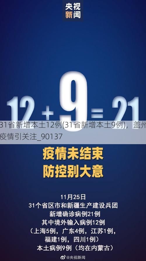 31省新增本土12例(31省新增本土9例)，盖州疫情引关注_90137