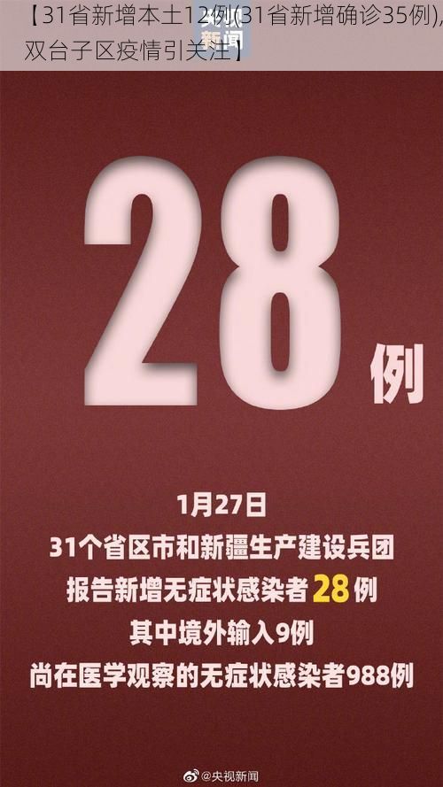 【31省新增本土12例(31省新增确诊35例), 双台子区疫情引关注】