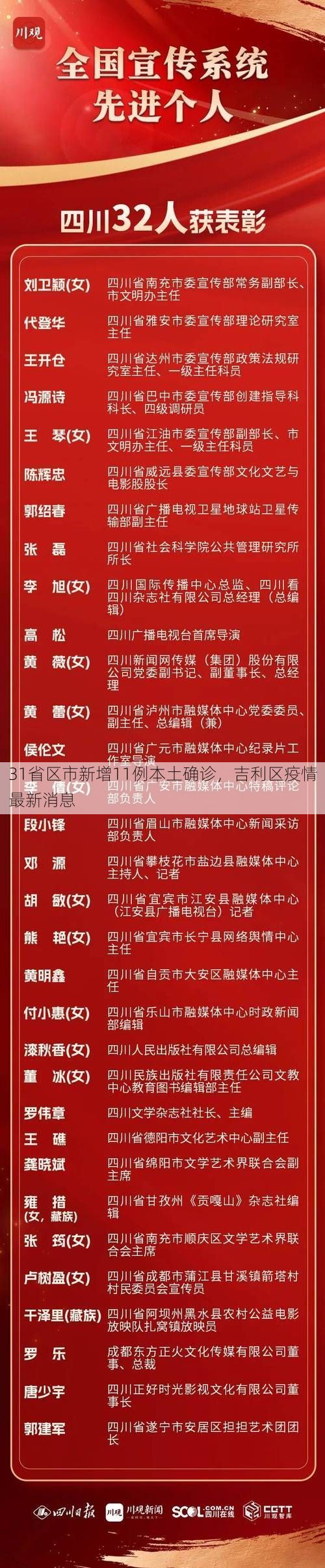 31省区市新增11例本土确诊，吉利区疫情最新消息