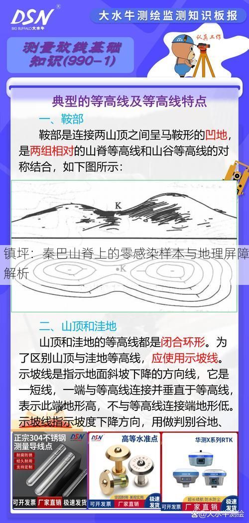 镇坪:秦巴山脊上的零感染样本与地理屏障解析