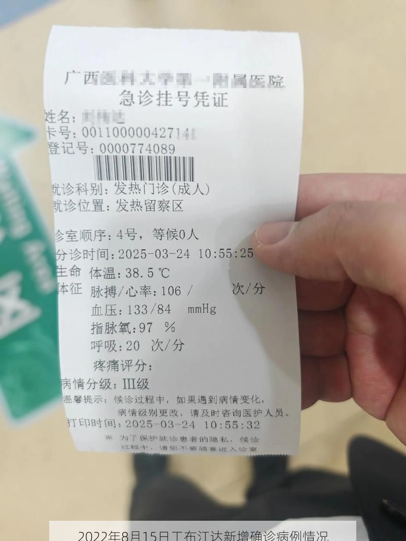 2022年8月15日工布江达新增确诊病例情况