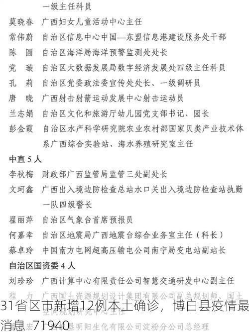 31省区市新增12例本土确诊,博白县疫情最新消息_71940
