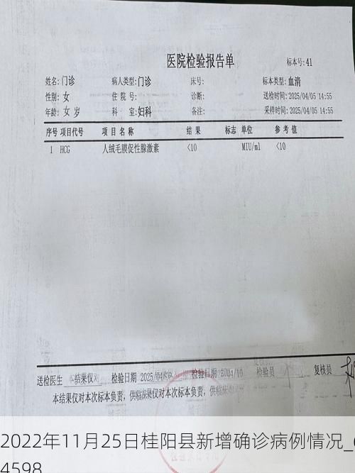 2022年11月25日桂阳县新增确诊病例情况_64598