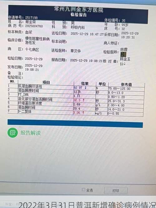 2022年3月31日普洱新增确诊病例情况