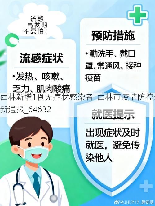 西林新增1例无症状感染者  西林市疫情防控最新通报_64632