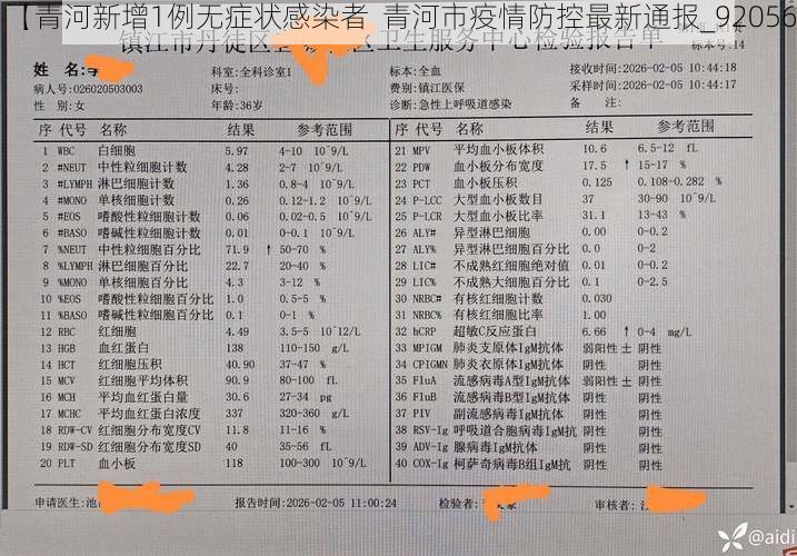 【青河新增1例无症状感染者 青河市疫情防控最新通报_92056】