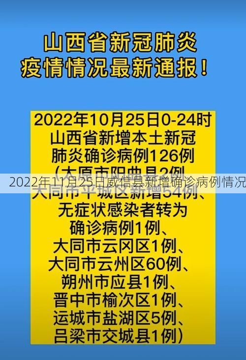 2022年11月25日威信县新增确诊病例情况